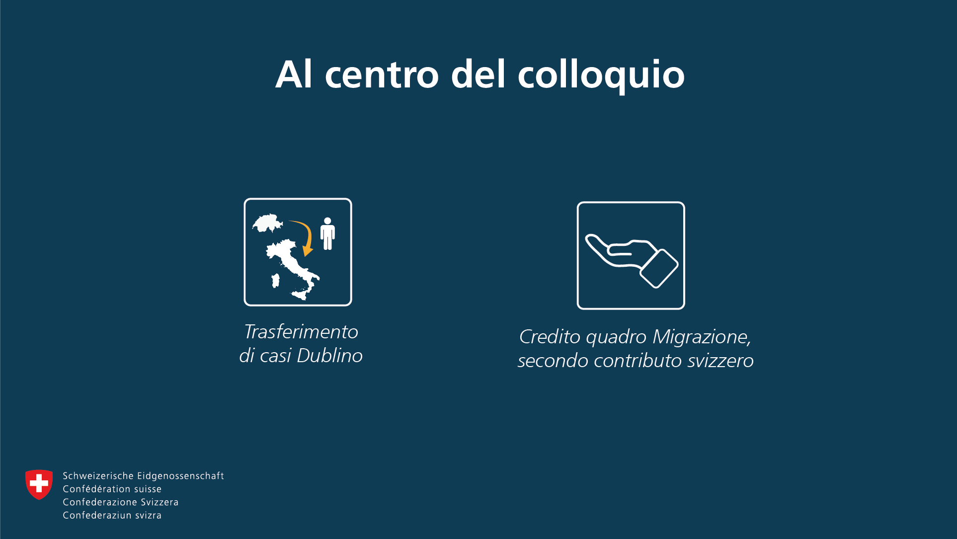 Al centro del colloquio: Trasferimento di casi Dublino; credito quadro Migrazione, secondo contributo svizzero