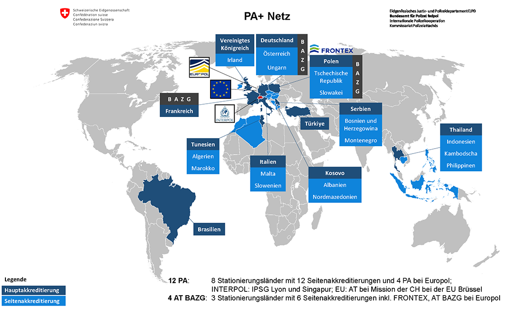 PA+ Netz