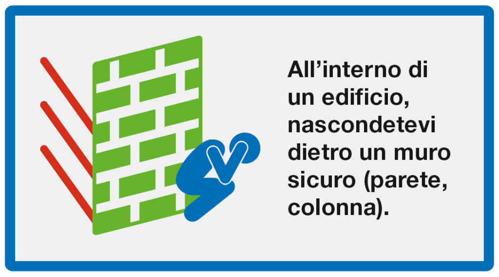 Nascondersi: All'interno di un edificio, nascondetevi dietro un muro sicuro (parete, colonna)