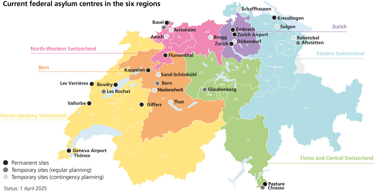 Map of Switzerland with the federal asylum centres in the six regions