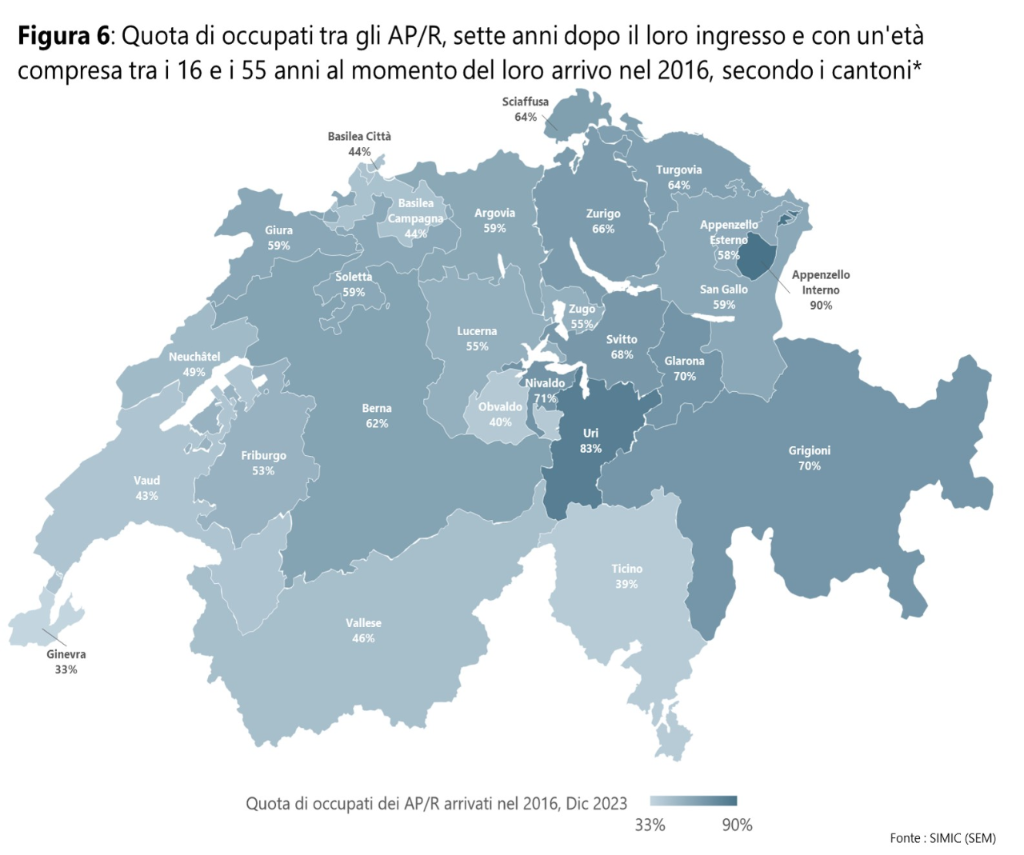 Figura 6: Quota di occupati tra gli AP/R, sette anni dopo il loro ingresso e con un'età compresa tra i 16 e i 55 anni al momento del loro arrivo nel 2016, secondo i cantoni*